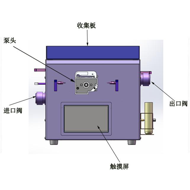 Bio-AC智能分析儀器 融柏恒流泵ODM技術研發